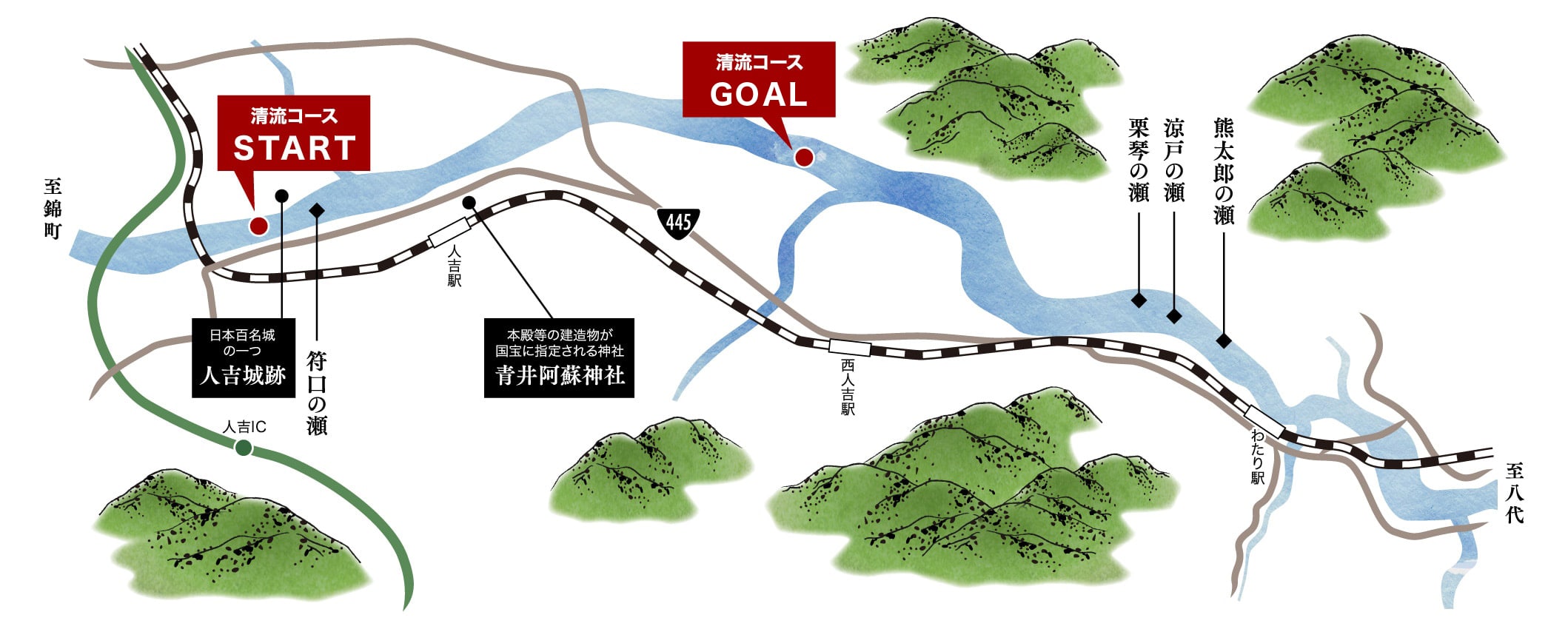 球磨川くだり 100年以上の歴史を持つ球磨川くだり